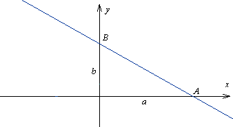 równanie odcinkowe prostej