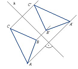 symetria osiowa